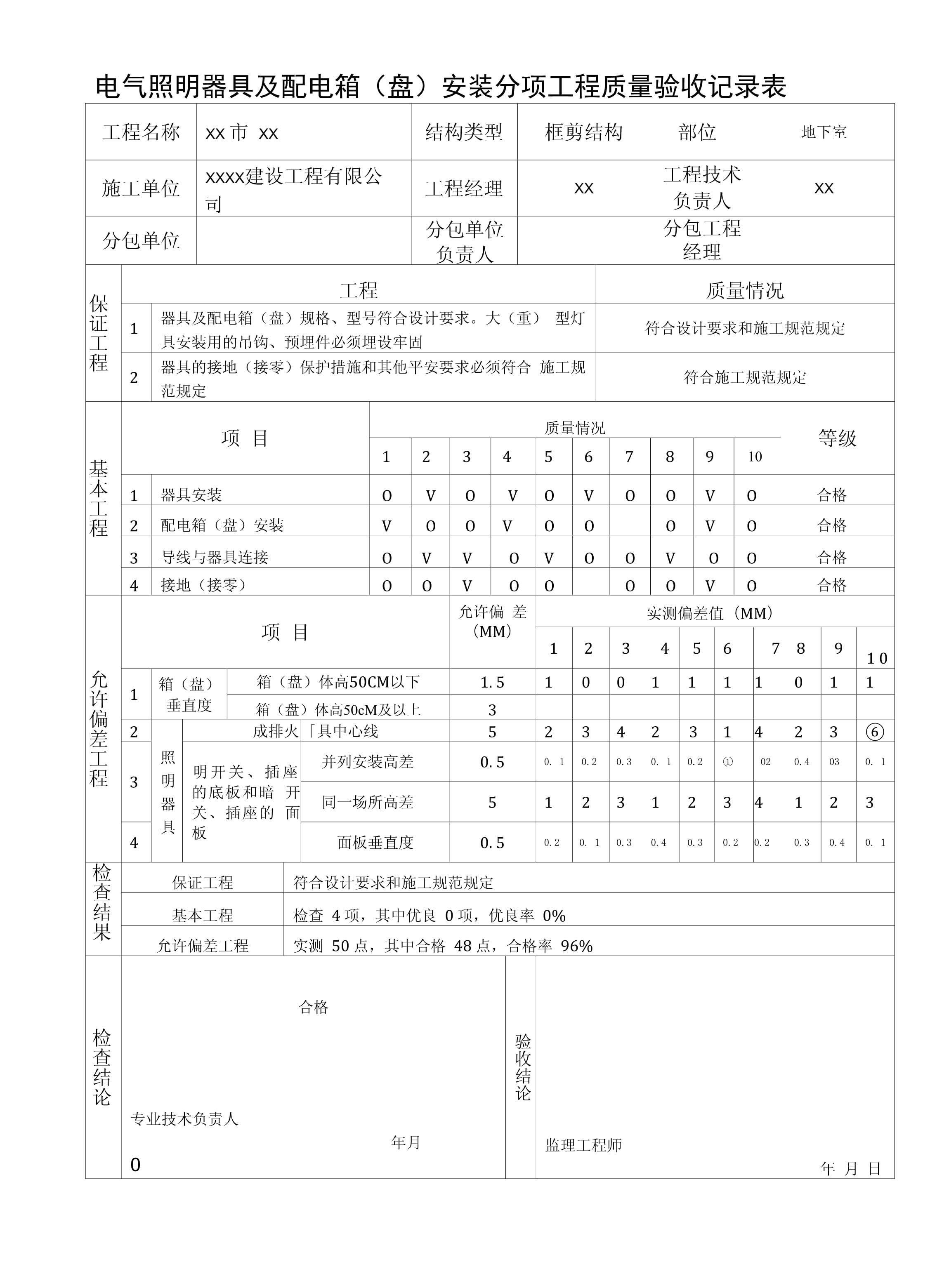 电气照明器具及配电箱（盘）安装分项工程质量验收记录表解析