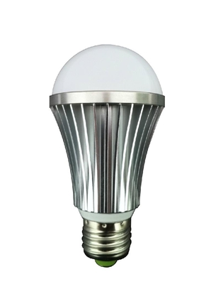LED照明灯具的优缺点及选购技巧 照明器具全解析